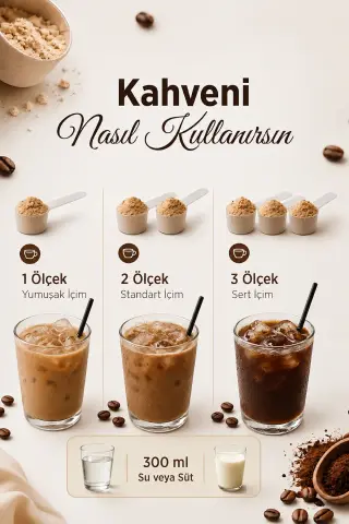 Proteinli Kahve